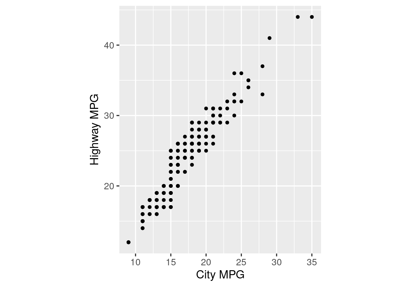 Fixed 1:1 aspect ratio.